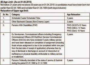 SBI PO 2015 - 2016 - Recruitment Analysis in Detail_2