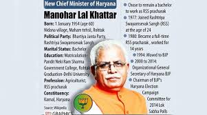 Chief Ministers of Indian States