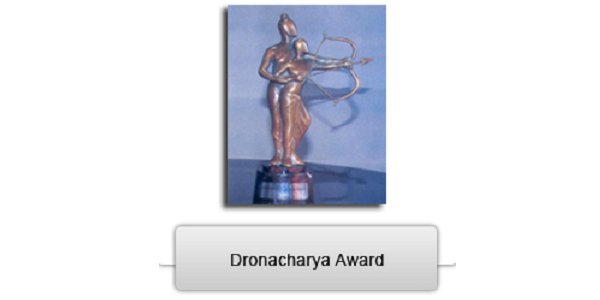 Dronacharya Award Winners since 1985
