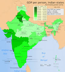 Important Historical Events on Indian Banking System