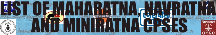 List of Maharatna Navratna and Miniratna CPSEs