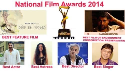 National Film Award for Best Feature Film