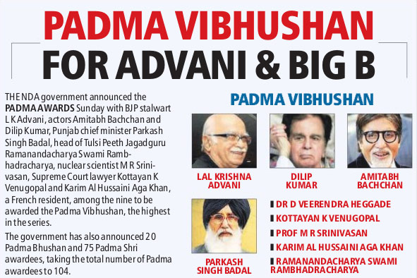 Padma Vibhushan Award 2015