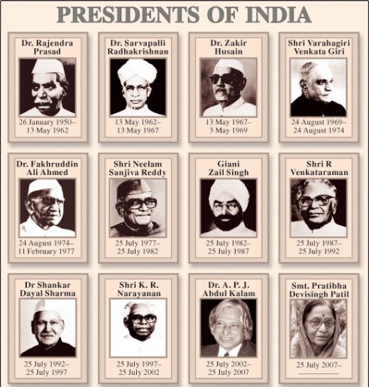 Vice Presidents of India