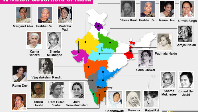 List of Indian Female Chief Ministers