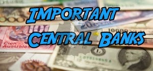 Central banks of Important Countries