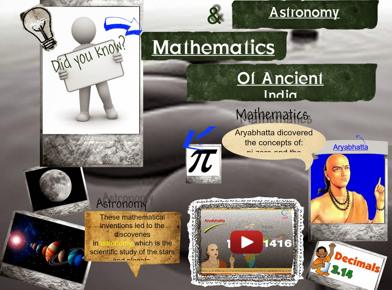 First Indian in Different Categories