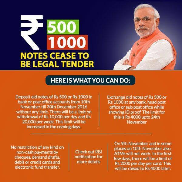 New currency notes in India: What you must know Rs 500, 1000 notes