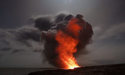 World’s Most Active Volcanoes